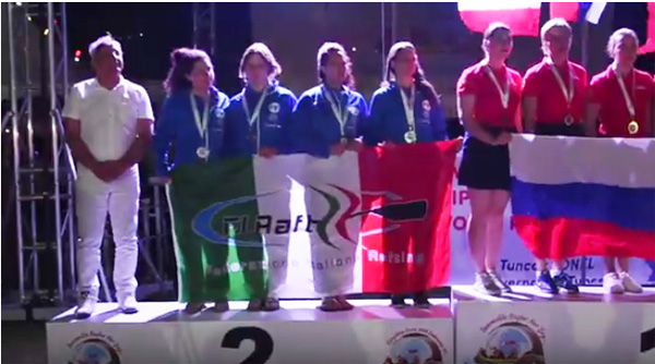 Gli Highlights dei Mondiali